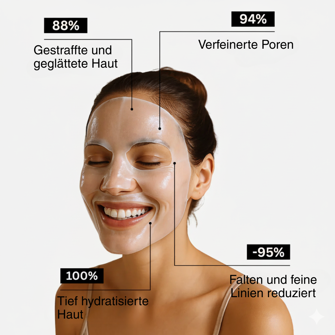 Maske mit Bio-Kollagen